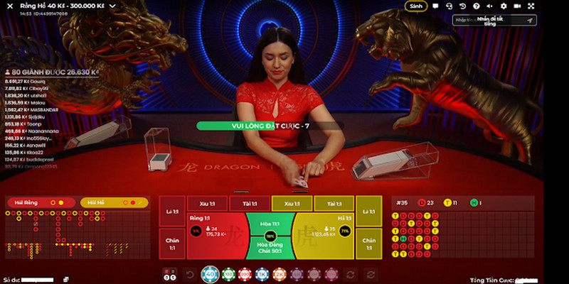 full slot là gì