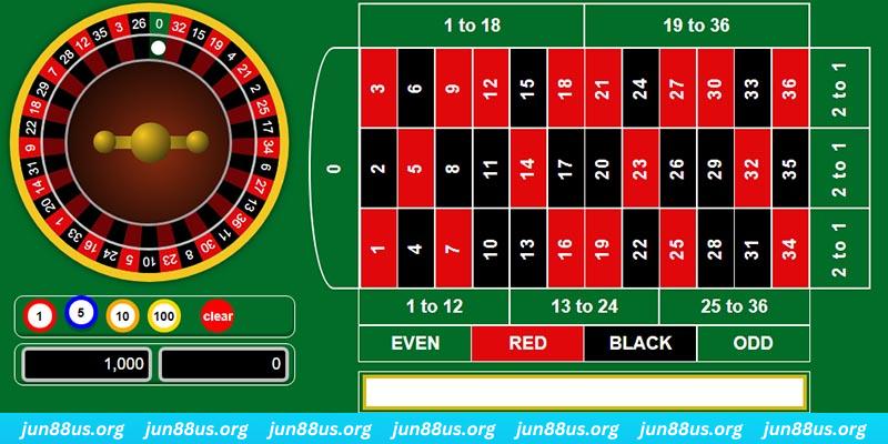 8kbet cc gà chọi c1 mới nhất