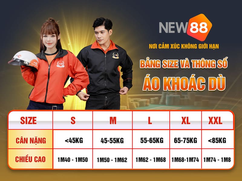 8kbet cc đăng nhập roulette trực tuyến