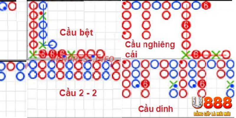 8kbet cc chơi slot là gì